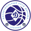 https://img.szfungli.com/img/basketball/team/b5be2bd7664ac9d7777016fb139b852e.png